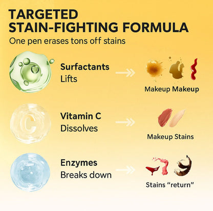 Portable Stain Remover Pen